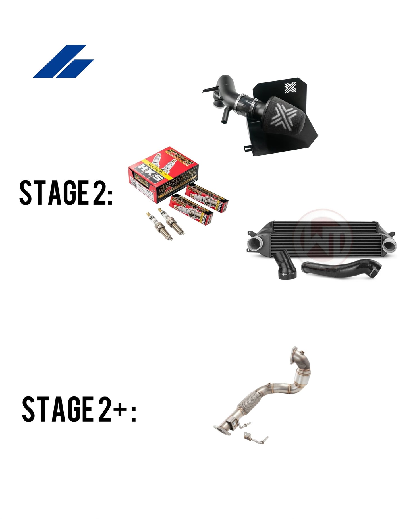 Stage 2 & 2+ Tuning Pakket voor Hyundai i20N BC3 (2021+)