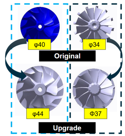 MHI OEM Upgrade Turbo 200PK+ (49S73-A0000) Suzuki Swift Sport ZC33S K14C 2017-2019