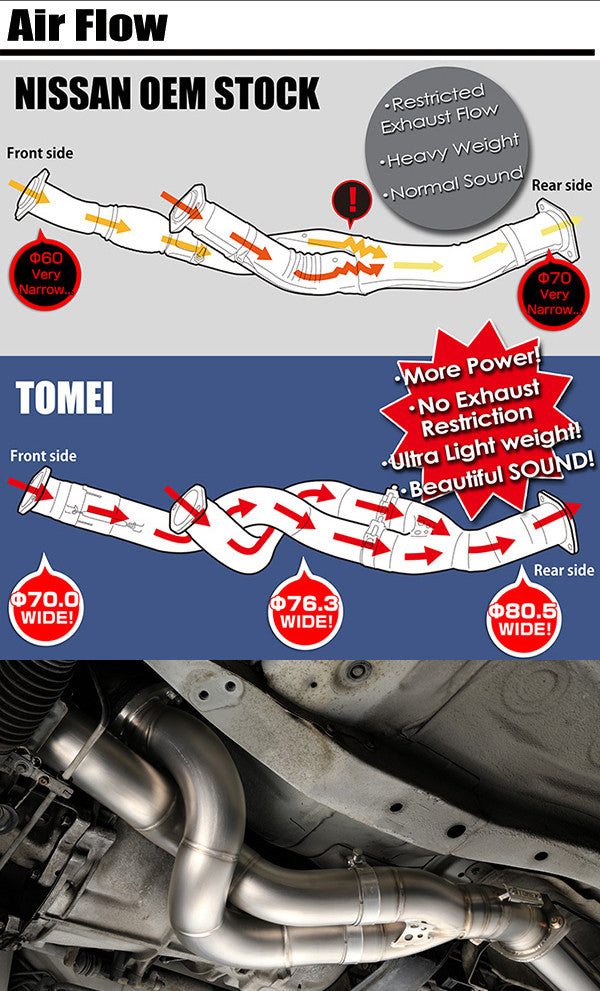 Tomei Full Titanium Front Pipe Kit Expreme Ti Nissan Skyline R32/R33/R34 GT-R RB26DETT