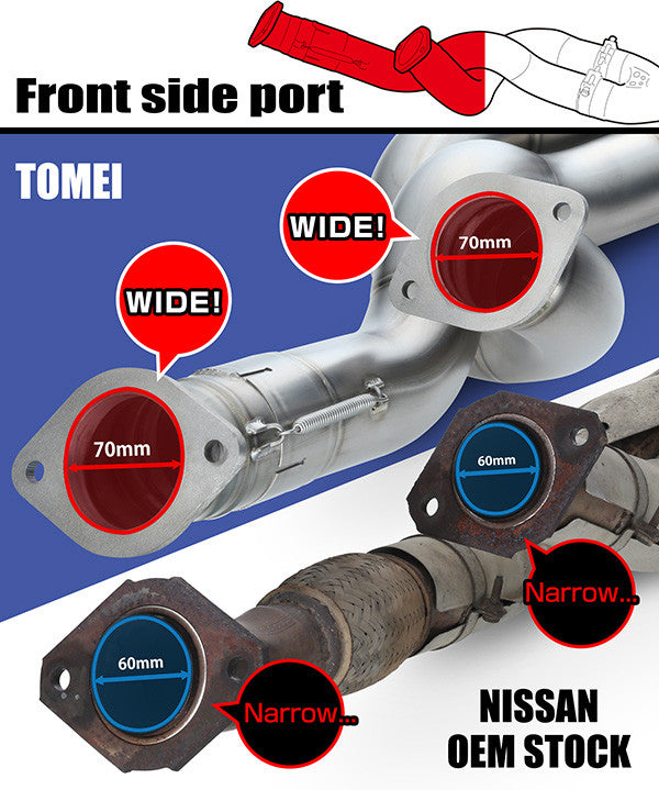 Tomei Full Titanium Front Pipe Kit Expreme Ti Nissan Skyline R32/R33/R34 GT-R RB26DETT