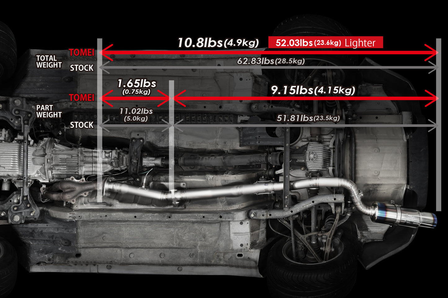 Tomei Full Titanium Uitlaatsysteem Expreme Ti Honda S2000