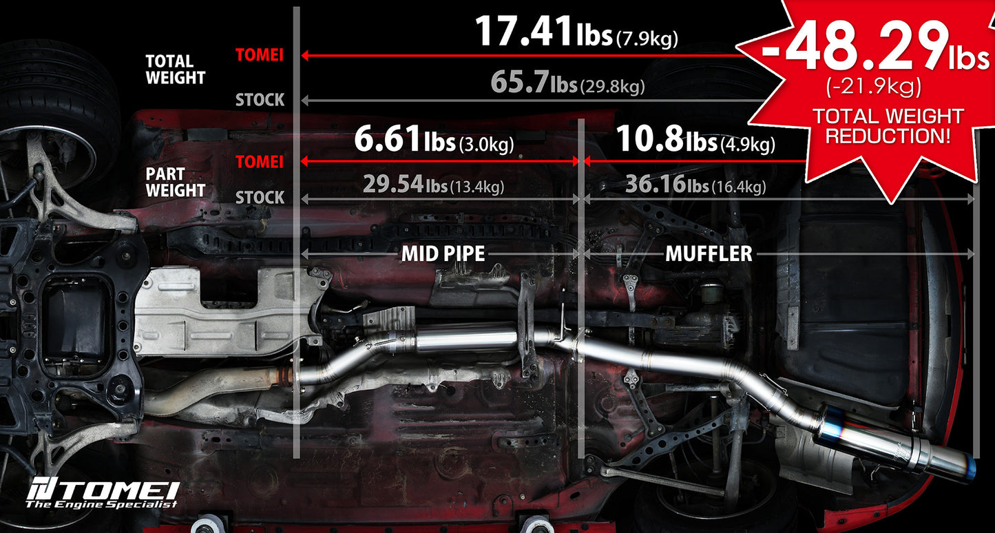 Tomei Full Titanium Uitlaatsysteem Expreme Ti Mazda RX-7 FD3S