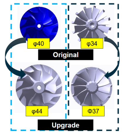 MHI OEM Upgrade Turbo 200PK+ (49S73-A0000) Suzuki Swift Sport ZC33S K14C 2017-2019