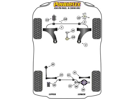 Powerflex Polyurethaan Rubbers 4st Rear Upper Control Arm Bush (Nr. 14) voor Hyundai i30N Performance incl. Facelift (2017+)